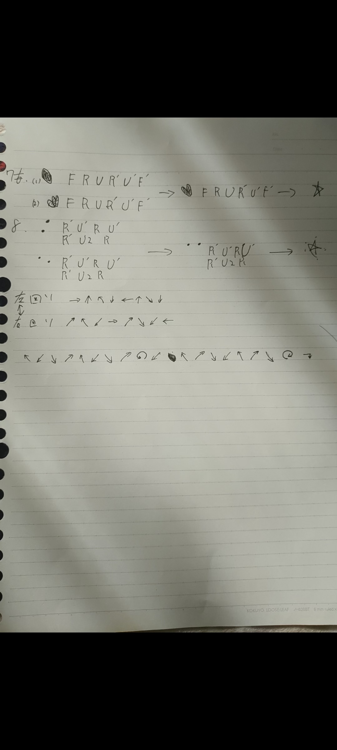 Handwritten Megaminx solution notes